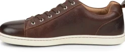 Online Born Shoes Allegheny