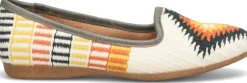 Clearance Born Shoes Giselle