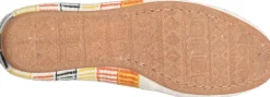 Clearance Born Shoes Giselle